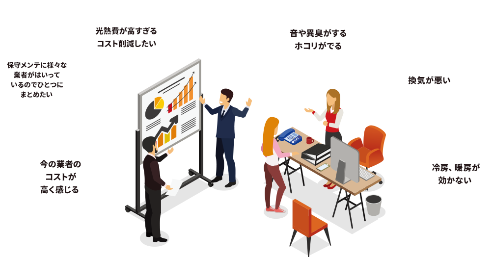 ・冷房、暖房が効かない・換気が悪い・音や異臭がする、ホコリがでる・光熱費が高すぎる、コスト削減したい・保守メンテに様々な業者がはいっているのでひとつにまとめたい・今の業者のコストが高く感じる	